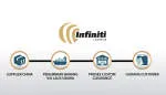 PT Infiniti Logistic company logo